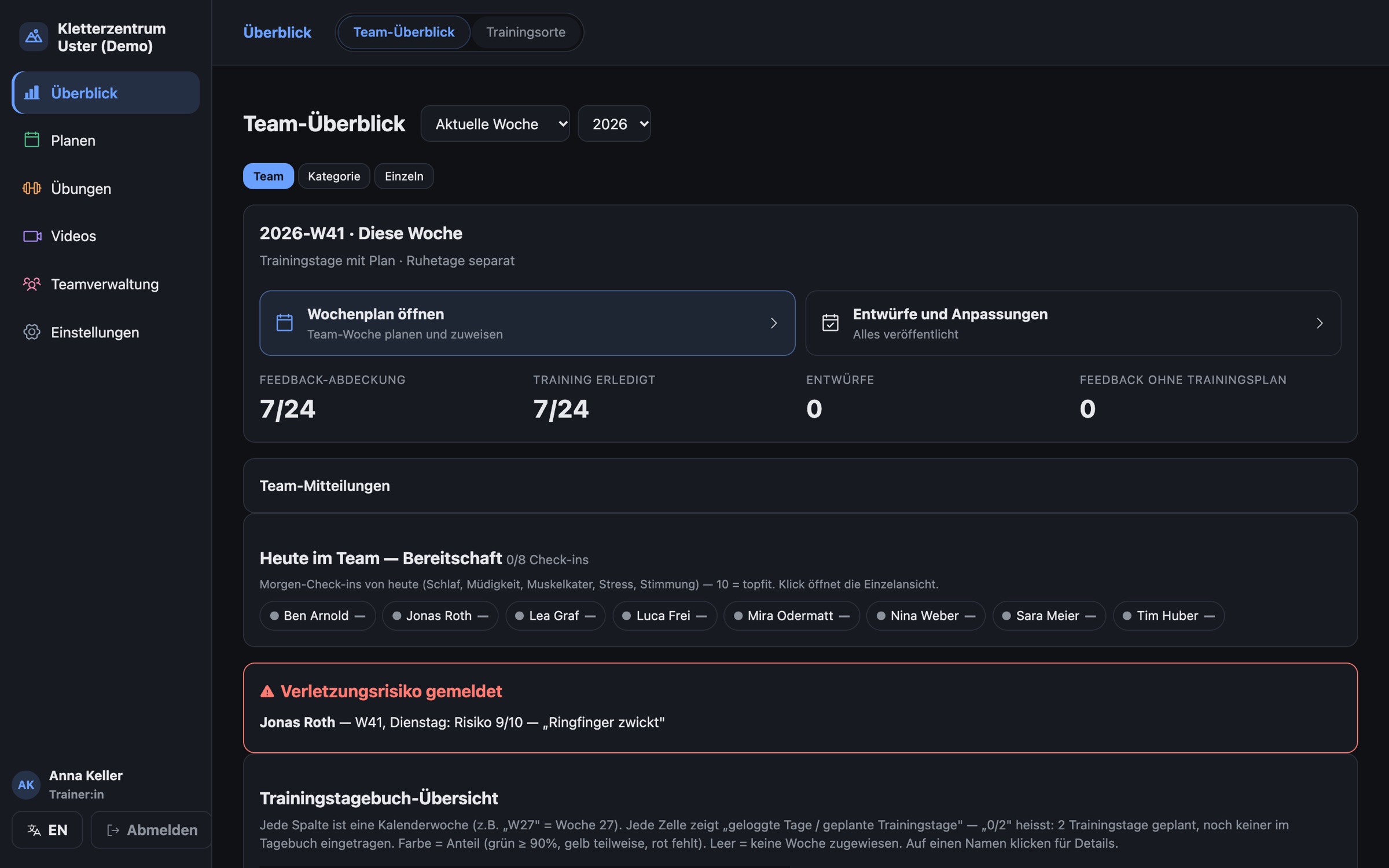 Team overview in Herkulis